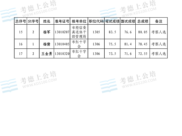 հ2013겿ֱCP(gun)_x(w)Tɿ2.jpg